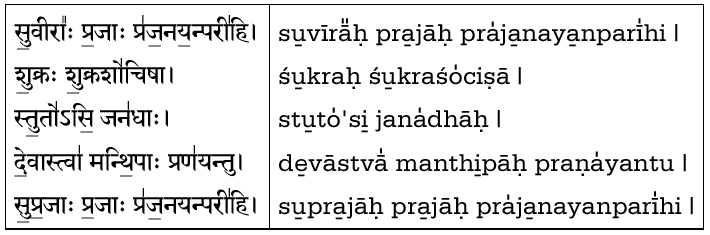 Yajurveda typesetting specimen